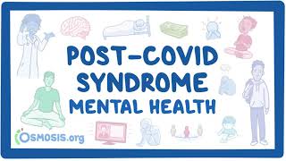 PostCOVID syndrome Mental health [upl. by Arimahs]